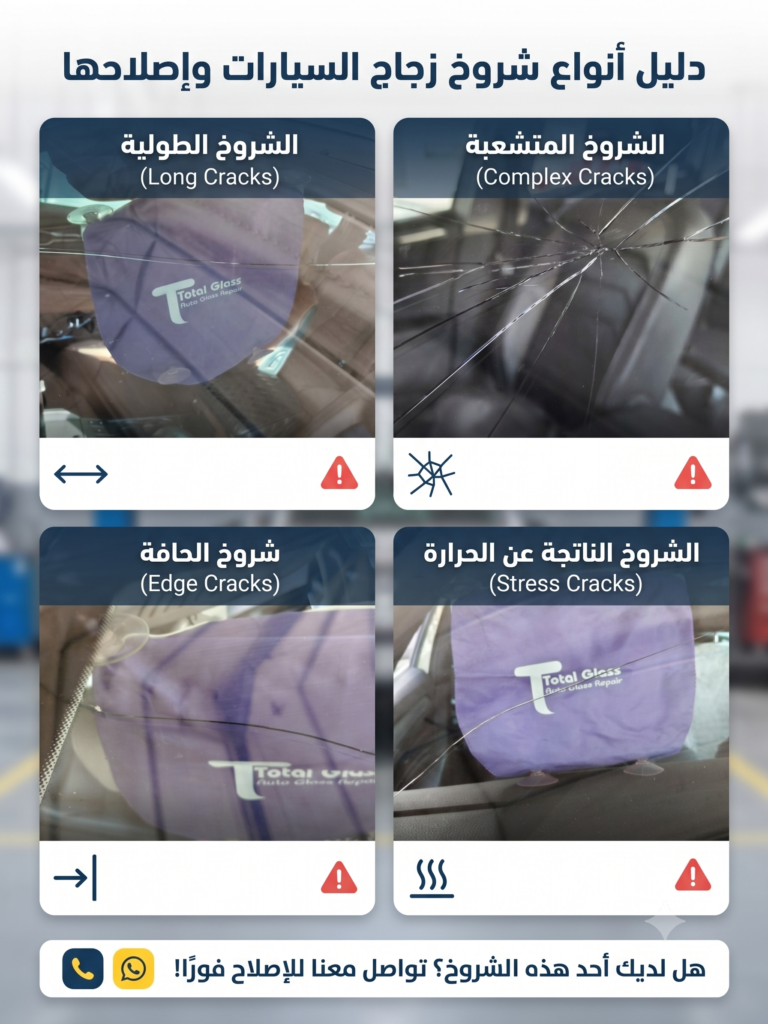 إنفوجرافيك يوضح أنواع شروخ الزجاج المختلفة (الطولية، المتشعبة، الحافة، الحرارية). نحن متخصصون في إصلاح شروخ الزجاج وتقديم أفضل علاج شرخ زجاج السيارة الامامي بأحدث التقنيات.